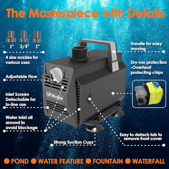 Submersible Water Pump 1050GPH/55W Fountain Pumps with Flow Control, Pond Pump Submersible Outdoor with 10ft 3-Core Power cable for Hydroponics, Aquarium, Waterfall, Statuary, Water feature - Bloomnest
