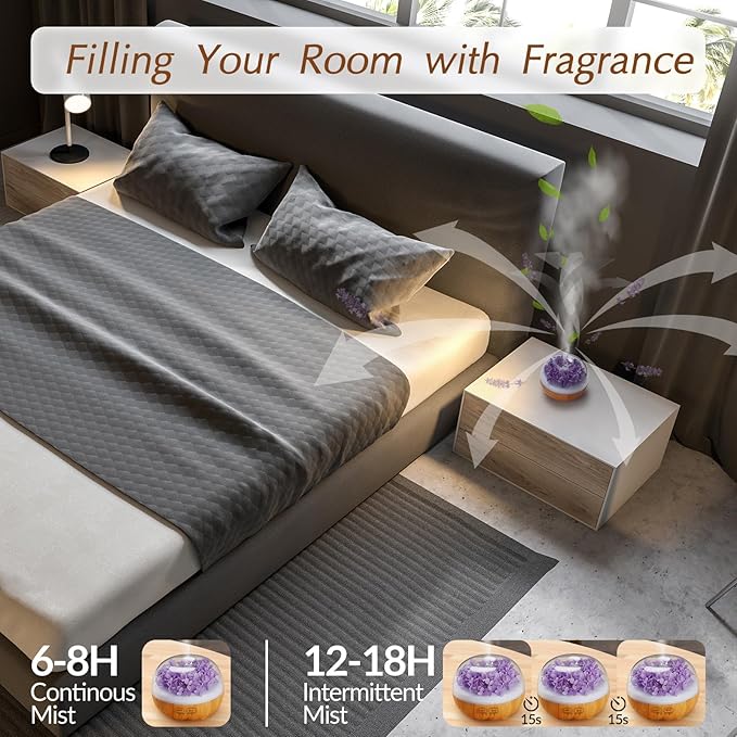 Aromatherapy Essential Oil Diffuser, 300ml Air Diffuser Humidifier with 7 LED Colors, Timer & Auto-Off for Home Bedroom Office (Purple) - Bloomnest