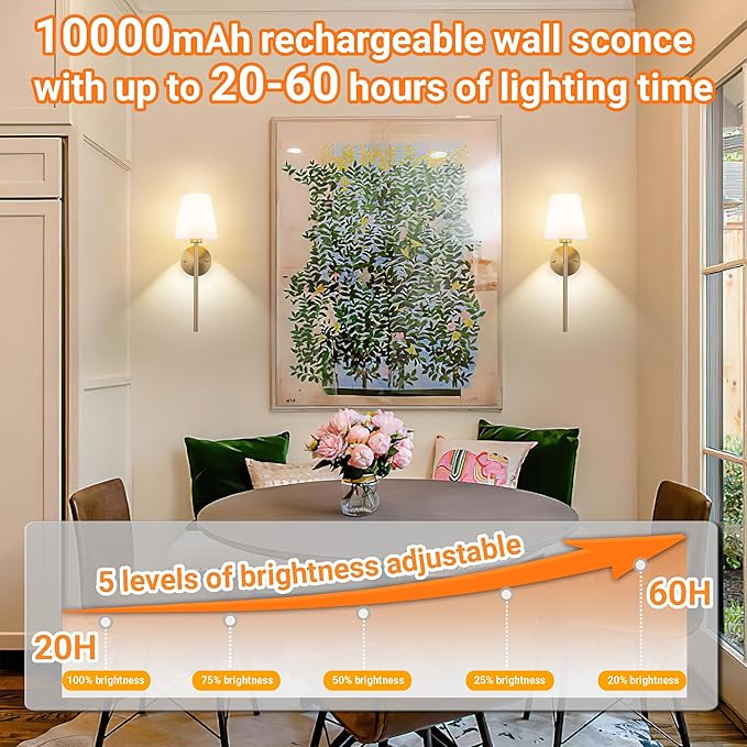 Battery Operated Wall Sconces Set Of 2, Wireless Battery Wall Light With 10000mAh RGB Rechargeable Magnetic Bulb, Rechargeable Wall Sconce With Remote Control For Bedroom, No Electrician Required - Bloomnest