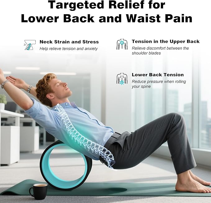 3 Pack Back Roller- Yoga Wheel for Back Pain Reliefn & Stretching, Back Wheel for Deep Tissue Massage, Foam Roller for Physical Therapy & Exercise