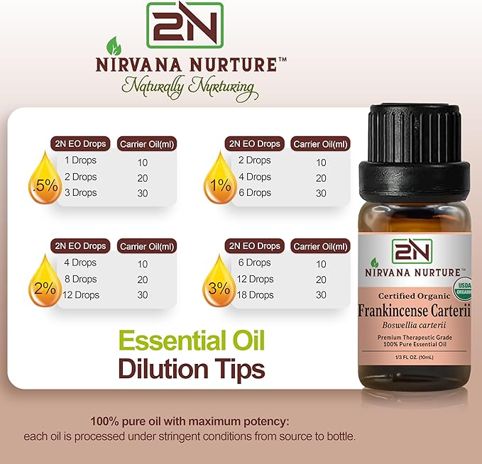 Frankincense Carterii Essential Oil, USDA Certified Organic, 100% Pure Undiluted, Aromatherapy Oil for Diffuser, Hair & Skin Care NirvanaNurture