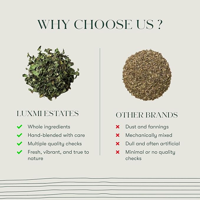 Luxmi Estates Purely Peppermint 50 Tea Bags (100g) Pack | USDA Certified Organic Herbal Tea | Mint Tea Best for Night Time | 50 Cups Bulk Pack - Bloomnest
