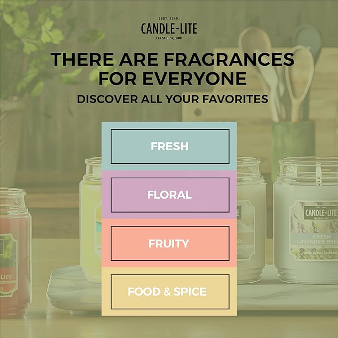 Candle-lite Scented Candles, Juicy Black Cherries, 18 oz Jar, Proudly Poured in The USA, Aromatherapy Candle, Single-Wick with 110 Hours of Burn Time, Perfect for Creating an Inviting Ambiance - Bloomnest