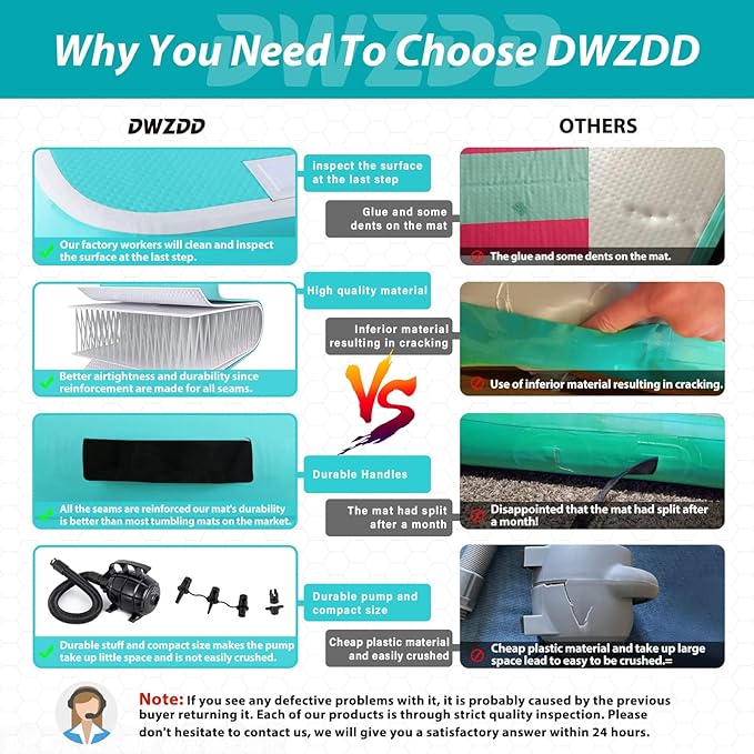 Dwzdd Gymnastics Air Mat 10ft/13ft/16ft/20ft Tumbling Mat Inflatable Gymnastics Tumble Track for Home/Gym/Training/Cheerleading/Water with Electric Pump