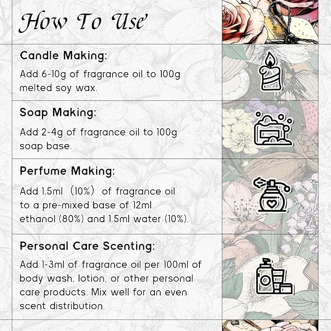 HIQILI Vanilla Cream Cake Fragrance Oil for Diffusers, Candle & Soap Making, Add to Aromatic Air Freshener Spray, Premium Grade - 1Fl Oz - Bloomnest