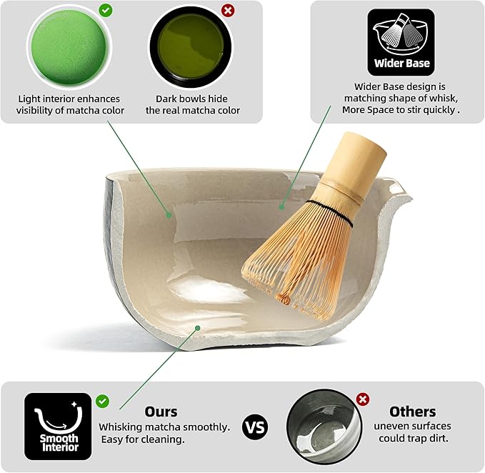 TEANAGOO 9 Pcs Matcha Whisk Set,Ceramic Matcha Set,Matcha Kit for Ceremony,Matcha Tea Set for Making Breakfast/Matcha Latte,Matcha Whisk and Bowl Set with 2 Matcha Cups(7.2oz),Gift for Matcha Lover - Bloomnest