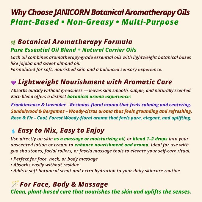 Sandalwood & Bergamot Aromatherapy Oil for Face & Body Massage – Plant-Based Blend for Hydrating & Nourishing Care, Woody-Citrus Aroma for Refreshing and Balancing Self-Care, 1 fl oz / 30 ml - Bloomnest