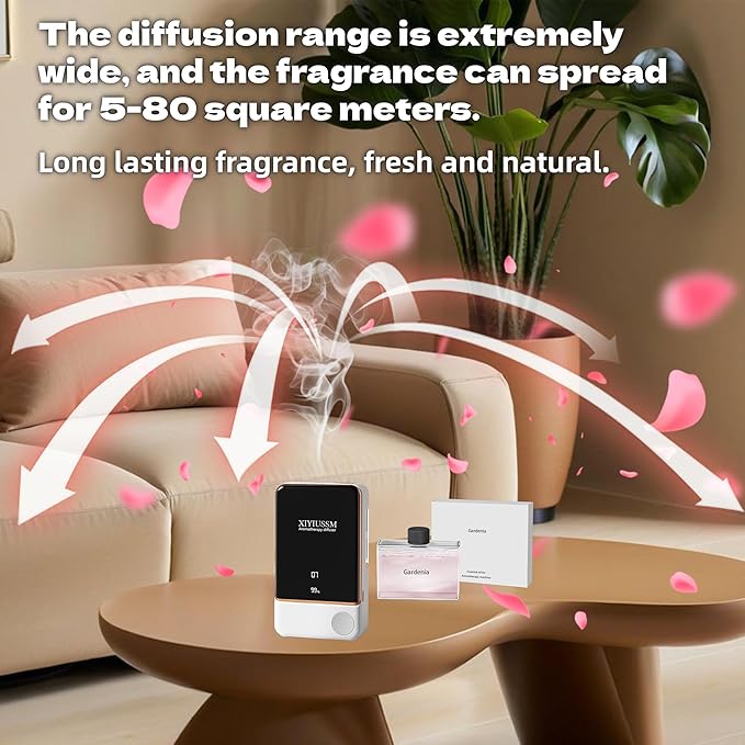 Waterless Essential Oil Diffuser for Home & Office Cordless Battery Operated Aroma Diffuser with 7 Mist Levels, Ultrasonic Air Freshener for Large Rooms Bedroom (6Piece Essential Oil Set) - Bloomnest