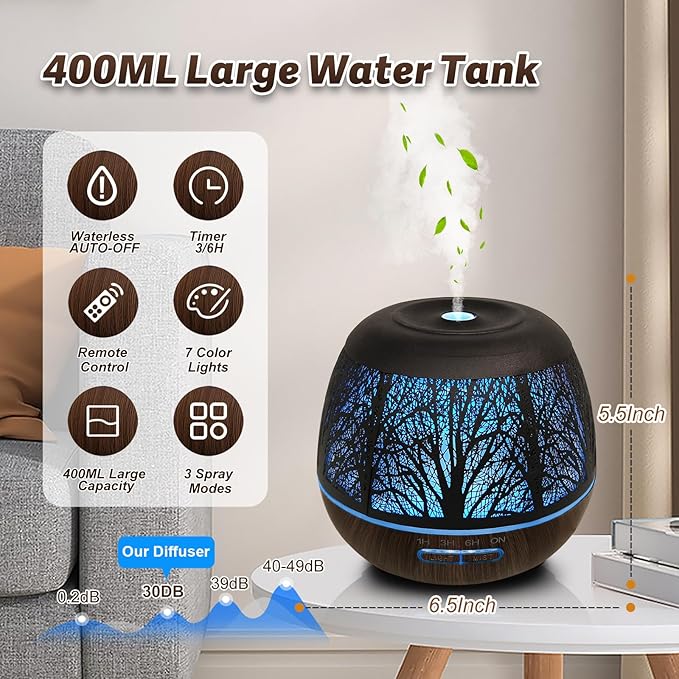 Diffusers for Essential Oils Large Room 400ml,Essential Oil Diffuser for Home with R/C,Cool Mist Humidifiers for Bedroom,7 Colors Changed & 3 Mist Mode Waterless Auto Off for Office