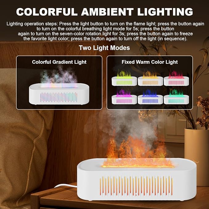 Volcano Humidifier Flame Fire Diffuser: 260ml Super Quiet Essential Oil Diffuser 7 Colors Changed Flame Light Spray Aromatherapy Humidifier 2/4/6H Timer Auto Shut Off for Bedroom,Gift (White) MINGPINHUIUSFeatured