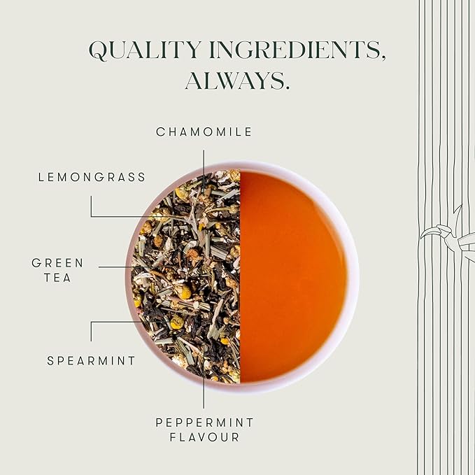 Luxmi Estates Minty Mile Organic Chamomile Mint Green Tea (25 Tea Bags) Low Caffeine Tea Bags For Relaxing, Calming, and Stress Relief, With Certified Organic Darjeeling Makaibari Green Tea - Bloomnest