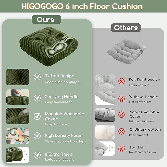 6" Washable Floor Pillow Cushion for Adults, Meditation Cushion Pillow, Large Square Floor Sitting, Removable Tufted Corduroy Cover, for Tatami Living Room or Yoga, 22x22 Inch, 2Pack, Machine Washable - Bloomnest