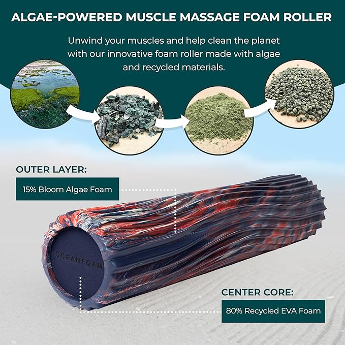 Oceanfoam Soft Tidal Roller (Dark Navy, Red and Natural Marbled) - Low Density Foam Roller for Physical Therapy, Back Pain, Exercise & Stretching - Wave Textured - Yoga, Wellness - Full Size, 20" x 5" - Bloomnest