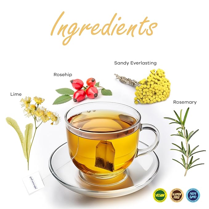 Prof Saracoglu 1 Box Pro-Tilya Herbal Tea – Caffeine-Free Herbal Blend with Natural Digestive Support, Caffeine-Free Metabolism Friendly Tea, 20 Tea Bags in Eco Resealable Box - Bloomnest