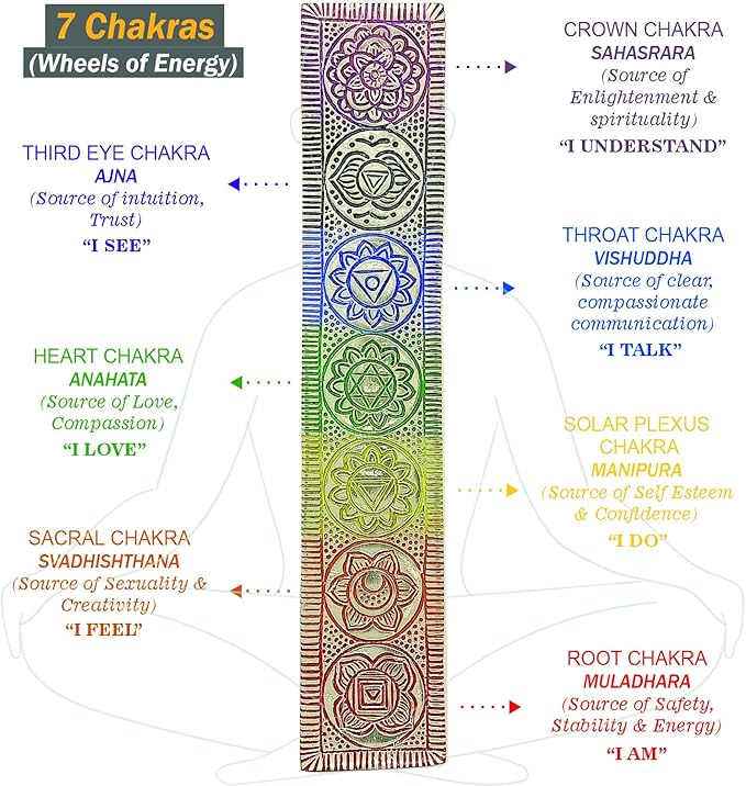 Chakra Incense Holder for Sticks - Handmade Dual Inscents- Holders | Perfect as Spiritual or Meditation Insense Holder (10 inch)