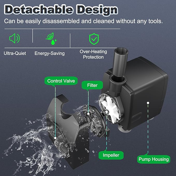 Submersible Pump 200GPH (800 L/H 15W) Ultra Quiet with Over Heating Protection 5.2ft High Lift for Fountains, Hydroponics, Ponds, Aquariums & More…… - Bloomnest