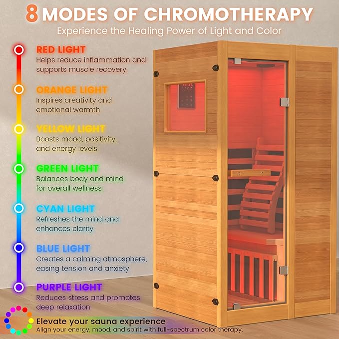 Infrared Sauna,1 Person Red Light Sanua with for Home,950w/110v Full Spectrum Indoor Dry Sauna, Carbon, Heater Panels, Bluetooth Audio, 8-Color Chromotherapy Lights, 35.4"x 31.5"x 66.9" HOMTHING