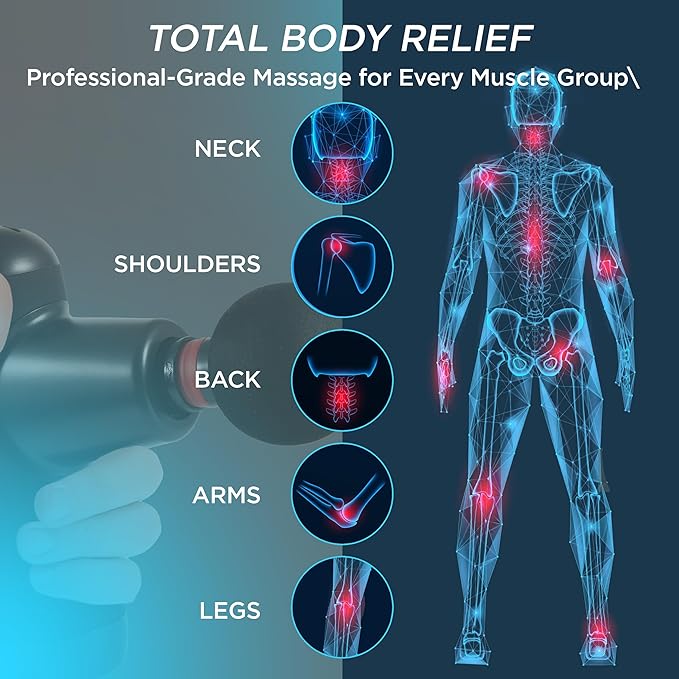 Mini Massage Gun | Small Portable Deep Tissue Muscle Massager | Travel Pain Relief | 22 lbs Stall Force | 8 mm Amplitude | 4 Speeds | Brushless Motor | 240 Min Battery | Mini Essential - Bloomnest