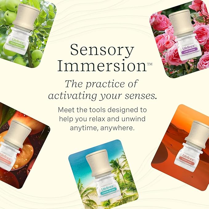 Lifelines Essential Oil Blends, 5-Pack Be Transported Discovery Set - Blended Essential Oils with Precision Pump for Aromatherapy Diffusers - Long-Lasting Scented Fragrance - Bloomnest