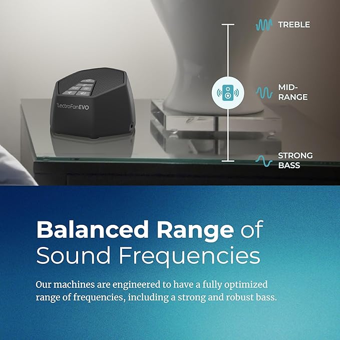 Adaptive Sound Technologies LectroFan EVO White Noise Machine - Compact Sleep Sound Machine for Bedroom, Travel, Study & More - 22 Non-Looping Fan, White & Ocean Noise Variations - Charcoal - Bloomnest