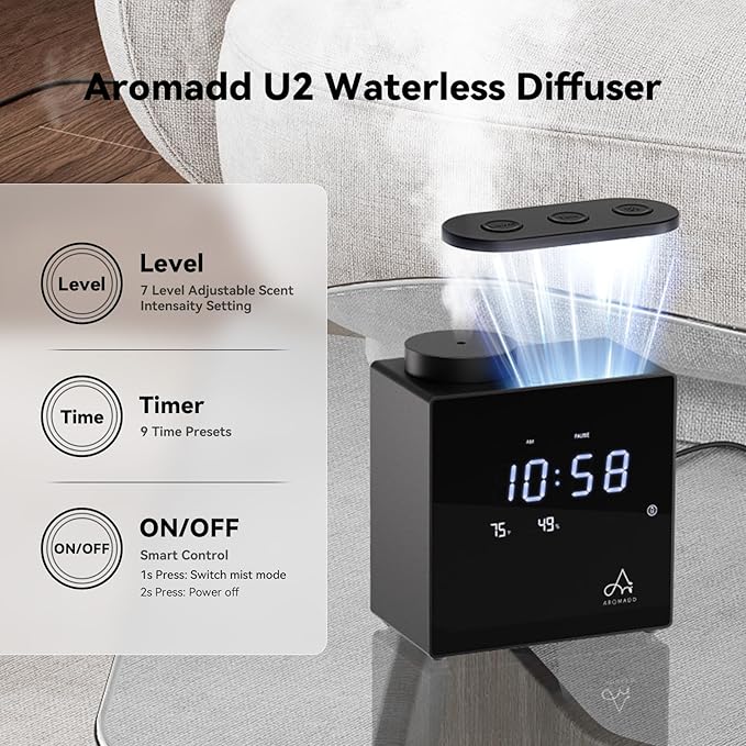 2026 Smart Waterless Diffuser, 2000 Sq.Ft Cold Air Scent Machine with Clock & Environmental Display | 7 Fragrance Levels, 9 Timer Settings, Hotel Collection Diffuser for Home & Large Rooms (Black) - Bloomnest