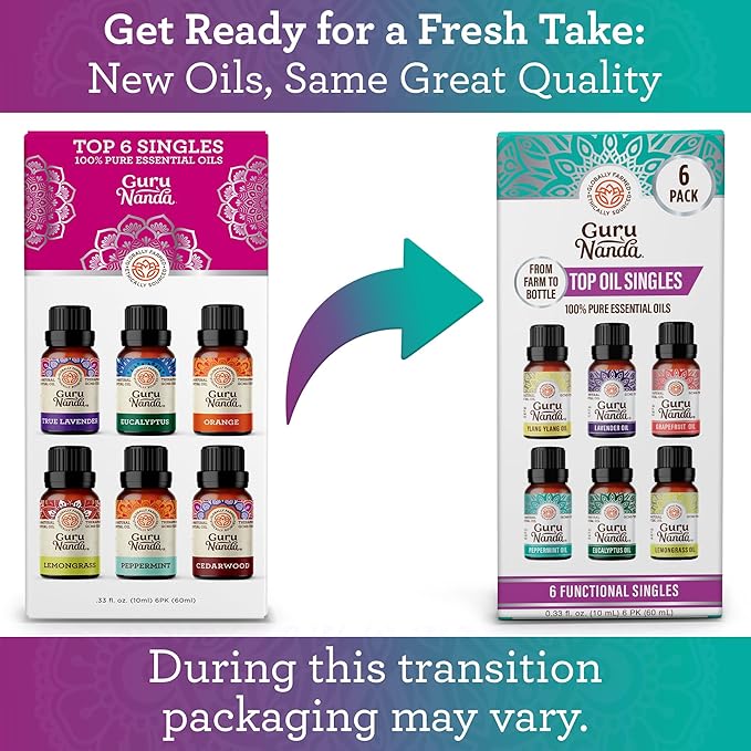 GuruNanda Essential Oils Set for Diffusers, 100% Pure, Aromatherapy, Massage, Candle & Soap Making Lavender, Peppermint, Eucalyptus, Grapefruit, Lemongrass, Ylang Ylang 0.33 Fl Oz (Pack of 6) - Bloomnest