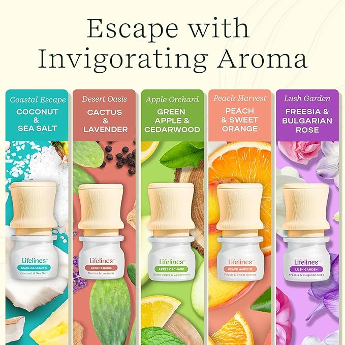 Lifelines Essential Oil Blends, 5-Pack Be Transported Discovery Set - Blended Essential Oils with Precision Pump for Aromatherapy Diffusers - Long-Lasting Scented Fragrance - Bloomnest
