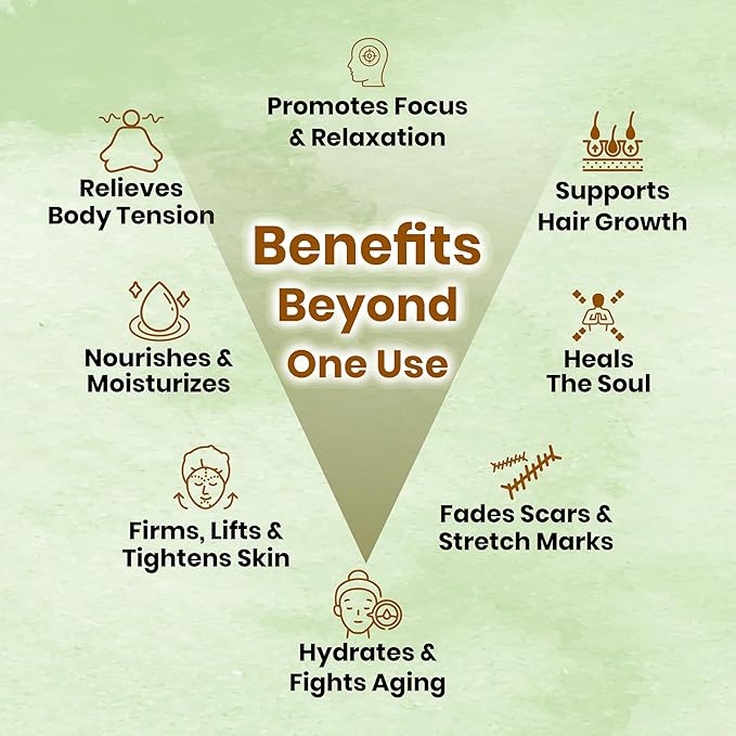 Lemongrass Essential Oil 0.33 fl oz – 100% Pure & Natural Cymbopogon Flexuosus – Undiluted Steam Distilled Oil for Diffuser, Aromatherapy, Skin, Hair, Massage & DIY Candle Making MyAce