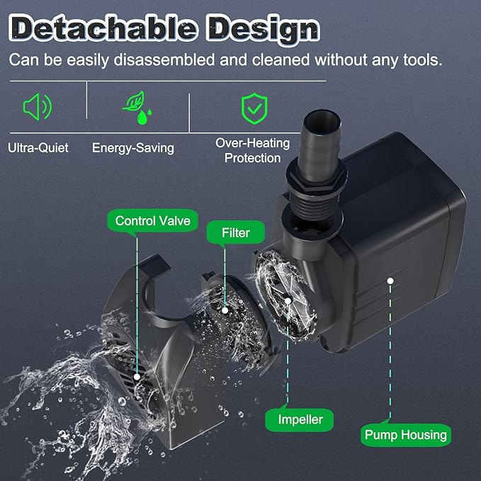 Submersible Pump 400GPH (1500L 25W) Ultra Quiet with Over Heating Protection 6.5ft High Lift for Fountains, Hydroponics, Ponds, Aquariums & More…… - Bloomnest
