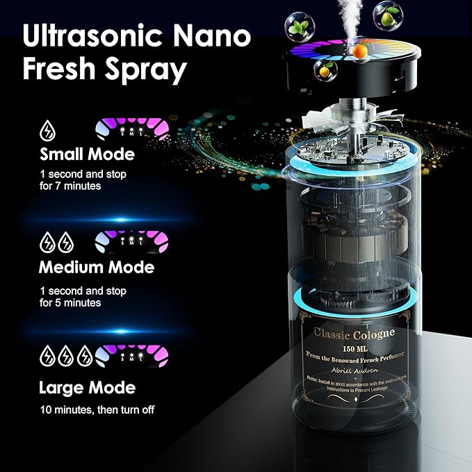 Car Air Freshener, Smart Car Air Freshener, Music-Synced RGB Ambient Lights with Auto On/Off, 150ml, Suitable for Cars, Homes, Offices, Bedrooms (Cologne) - Bloomnest