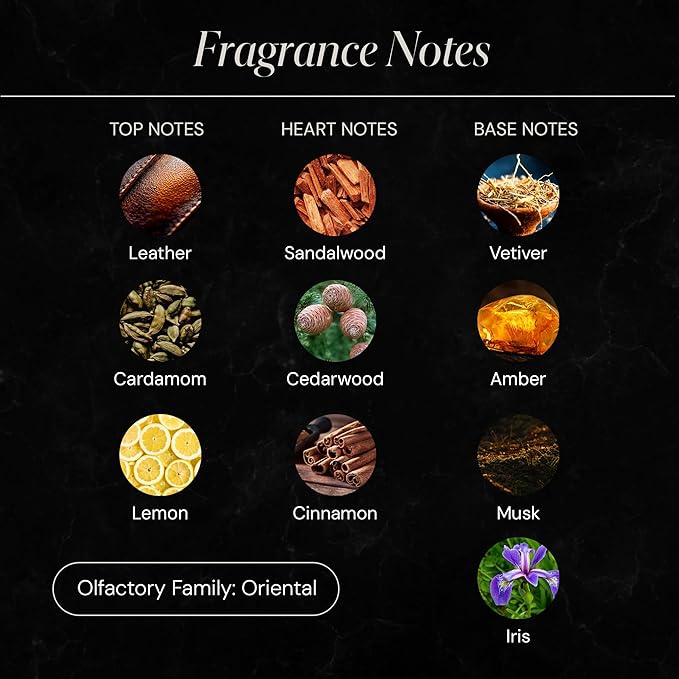 My Way Diffuser Oil Inspired by The 1 Miami Beach Scent, Scent Diffuser Oil with Notes of Cardamom, Leather, Lemon & Iris, Aromatherapy Fragrance, Essential Oil Blend | 120ml, 4.05 fl oz - Bloomnest