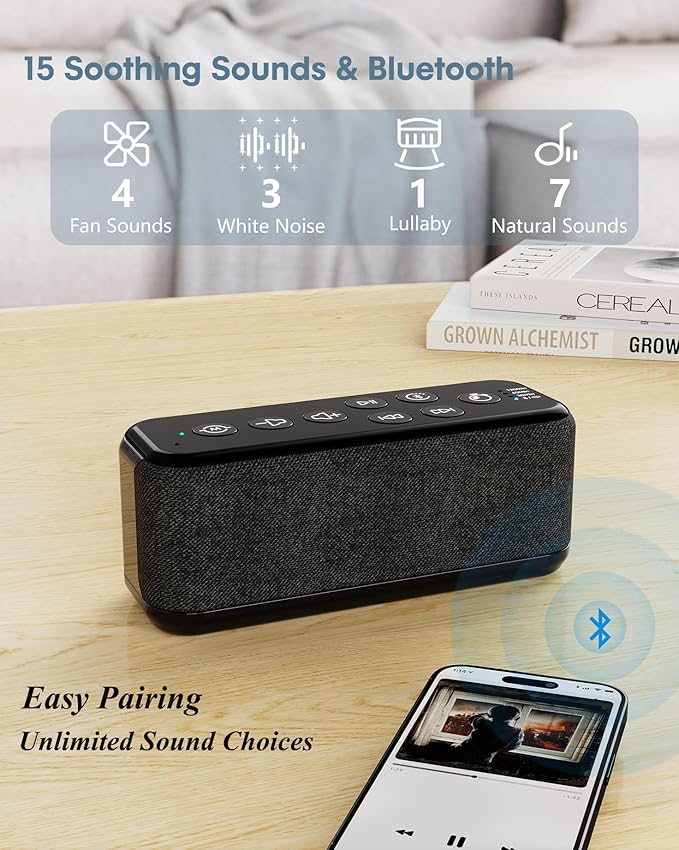 Sound Machine with Bluetooth,Wireless Rechargeable White Noise Machine,40H Long Runtime,Stereo Speakers,30/60/120m Timer,Memory Function,Portable Noise Machine for Sleeping/Office Privacy/Travel/Relax