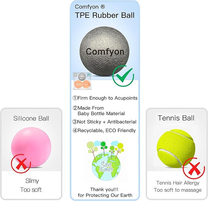 Hard Lacrosse Ball + Soft Peanut Massage Ball Set – Deep Tissue & Trigger Point Tool for Plantar Fasciitis Relief, QL, Iliacus, Glutes, Neck, Hamstrings, Hip Flexors & Myofascial Release - Bloomnest