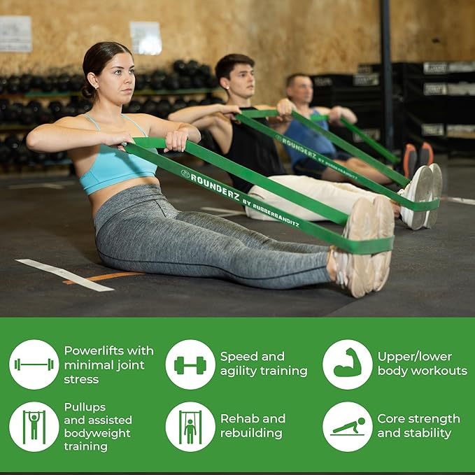 Rubberbanditz Rounded Edge Resistance Band | Compact and Light Weight Exercise Bands | Suitable for All Fitness Levels Users| Travel Friendly Resistance Bands for Working Out - Bloomnest