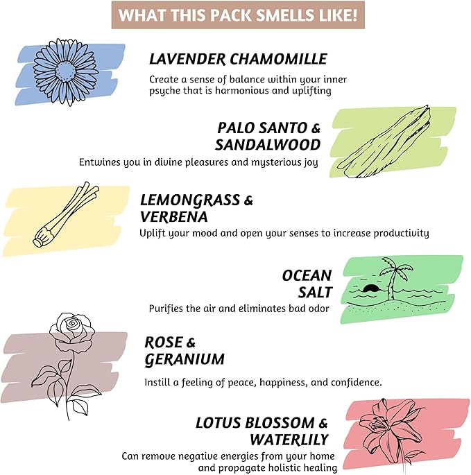 Folkulture Set of 6 Incense Stick | 120 Insence Sticks - Palo Santo & Sandalwood, White Sage, Lavender, Patchouli | Palo Santo Insence-Sticks | Sandalwood Incenses, Lemongrass, Rose Geranium FOLKULTURE