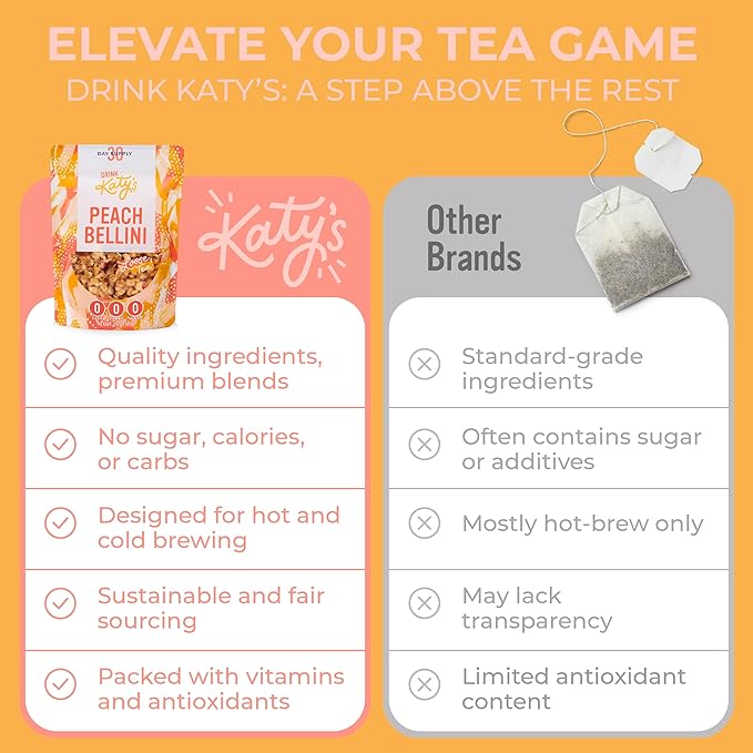 Katy’s Peach Bellini Loose Leaf Tea | Fruity & Refreshing Light White Herbal Tea | Apple, Peach & Mango | Caffeine-Free Tea | 30+ Cups | Hot or Iced | Premium Quality, Woman-Owned | 2.75oz Pouch - Bloomnest