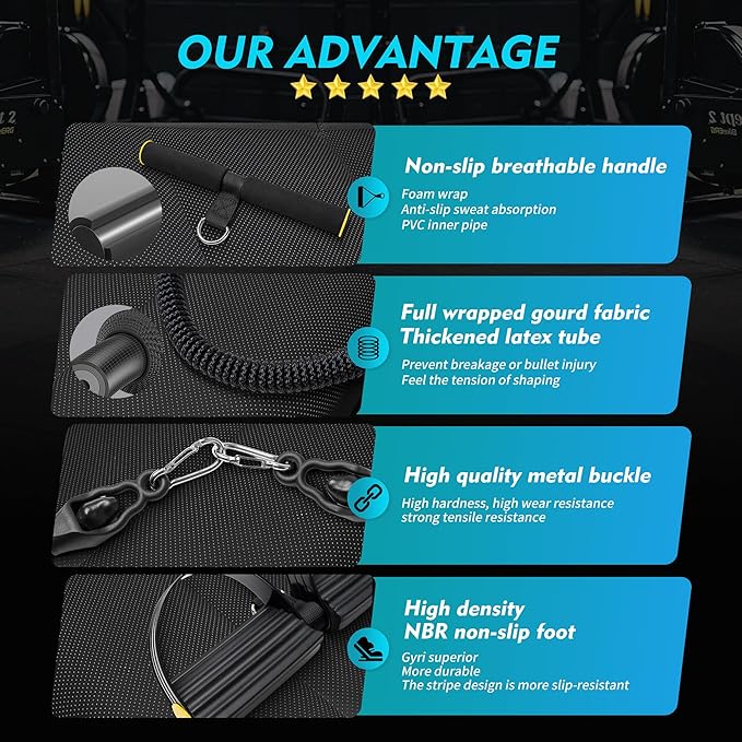Adjustable Pedal Resistance Bands Set - Home Gym Equipment for Full-Body Workout, Elastic Exercise Bands with Handles for Waist Training, Arm & Leg Strength Building, Sit-Ups, and Pull Training - Bloomnest