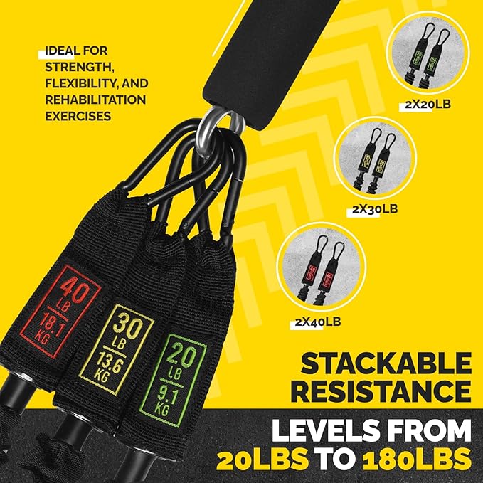 Tube Resistance Bands for Working Out Men and Women - Exercise Bands Resistance Bands Set, Resistance Band Bar, Handles, Ankle Straps, Foot Straps and Door Anchor - Bloomnest