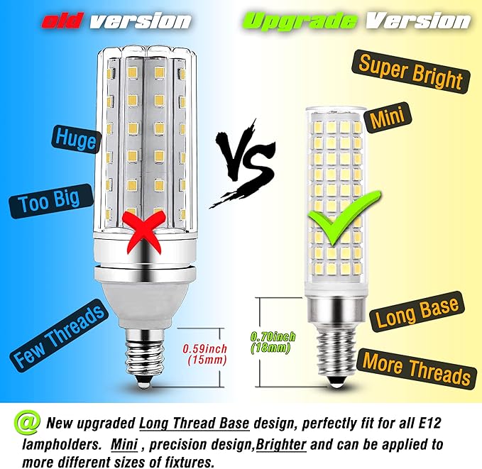 ALIDE E12 10W 6000K LED Candelabra Bulbs 100w Equivalent 1200lm 0.73 * 3.15inch, Non-dimmable, 5Pack - Bloomnest