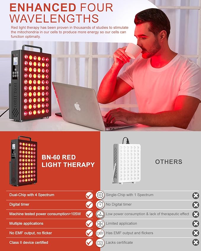 Red Light Therapy Panel, Clinical Grade Dual Chip with Near-Infrared Light 850nm 940nm 660nm 630nm High Power Panel for Pain Relief, Body, Face, Skin Health, Improve Sleep (BN-60) BONLIBRO