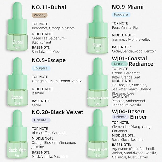 Hotel Fragrance Diffuser Oil | Gift Set | Inspired by Luxury 5-Star Hotels | Aromatherapy Diffuser Oil | Notes of Nile Breeze, My Way, Hotel and More, Total 18 Essential Oils for Home - Bloomnest
