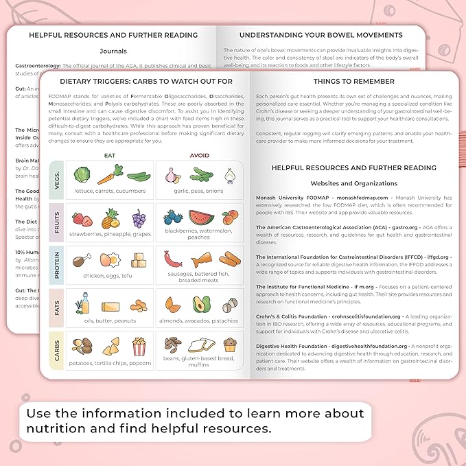 Clever Fox Food Sensitivity Journal Large – Daily Intolerance & Symptom Log for IBS, Diabetic, Low Fodmap, Elimination Diet – Health Tracker, 8.3x11” (Peach Pink) - Bloomnest