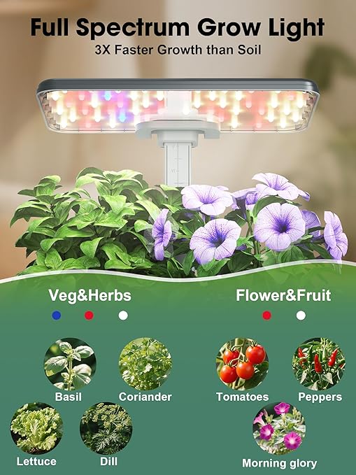 Hydroponics Growing System Kit, 8 Pods Smart Indoor Herb Garden with WiFi App Control, Seeds Pod Kit,LED Grow Light,Stainless Steel Herbs Planter for Lettuce,Basil,Gardening Gifts - Bloomnest