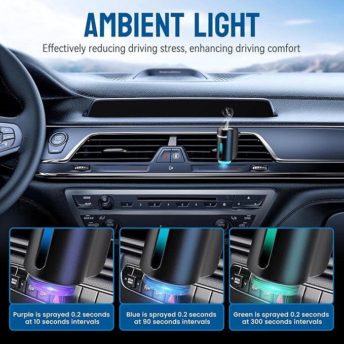 Featwell Car Air Freshener, Three Adjustable Modes Intelligent Car Aroma Diffuser, Rechargeable Car Aroma Diffuser, Black - Bloomnest
