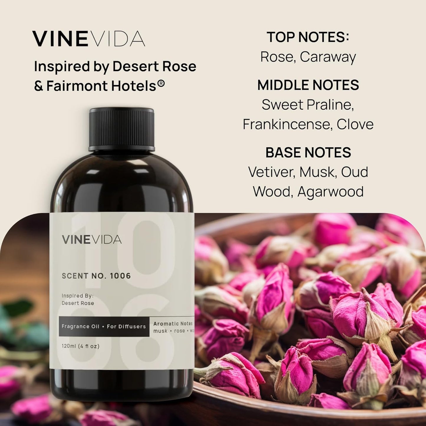 VINEVIDA 128oz Hotel Fragrance Collection - Cold Air Diffuser - Scent No.1006, Inspired by Fairmont