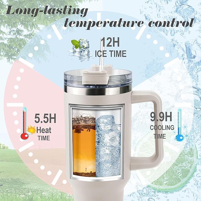 ThermoThrill Ships Next Day, Personalized 40 Oz Tumbler with Handle and Straw Custom Tumbler with Text Stainless Steel Mug Birthday Gifts for Women - Bloomnest