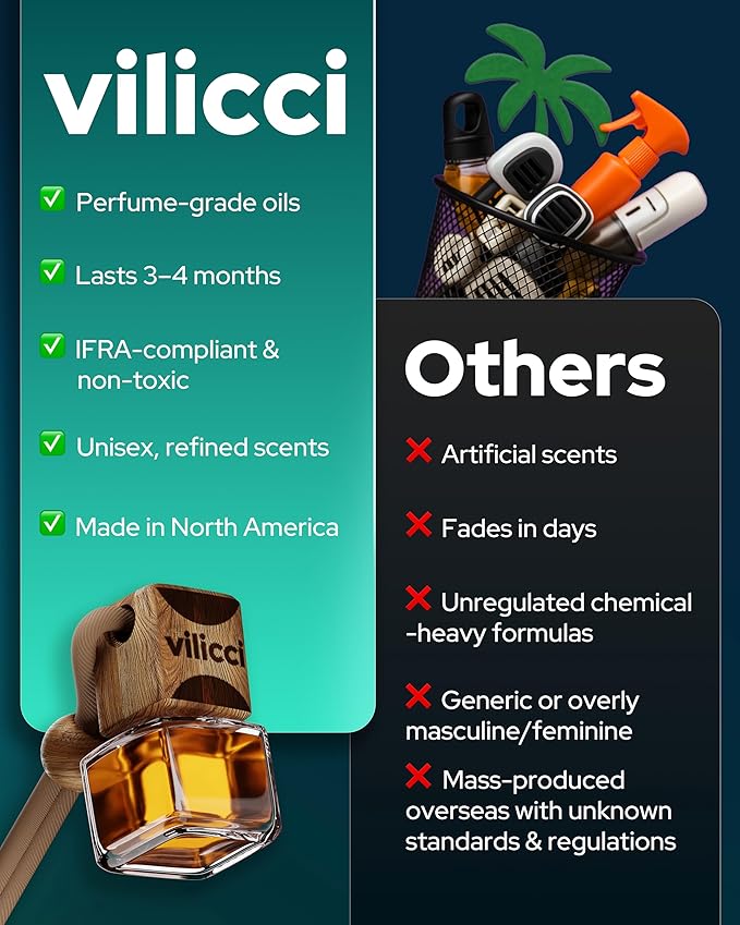 Vilicci Car Air Freshener | Luxurious Auto Perfume | Premium Hanging Air Freshener | Long Lasting Fragrance for Auto and Home | 1 Bottle of Car Scent (4 Count (Pack of 1), Gift Set) - Bloomnest