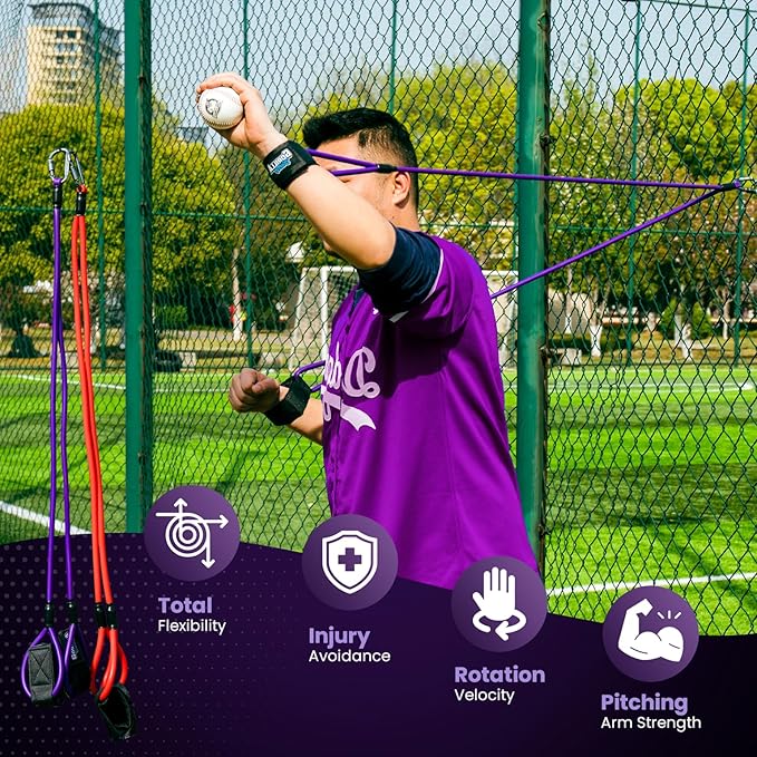Premium Resistance Bands for Pitchers – Baseball Training Equipment & Fitness Accessories – Adjustable Arm Bands & Stretching Bands for Baseball & Softball Training & Speed Agility - Bloomnest