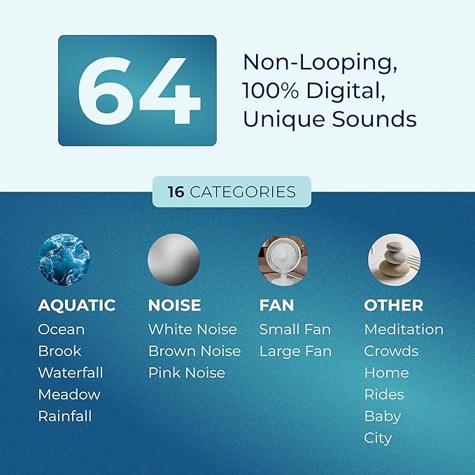 Adaptive Sound Technologies Sound + Sleep SE Noise Machine - White Noise Machine - Non-Looping Environmental/Nature Sounds for Sleep & Relaxation - with Timer & Headphone Jack - White/Silver - Bloomnest