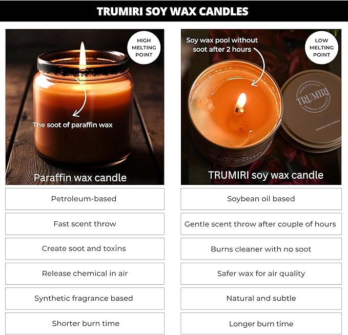 Sage Candle for Cleansing House Negative Energy Smudge Kit - 5oz Soy Wax Natural Clean Organic Non Toxic - Aromatherapy Spiritual Meditation Gifts - Long Lasting Highly Scented Candel with Crystals TRUMIRI